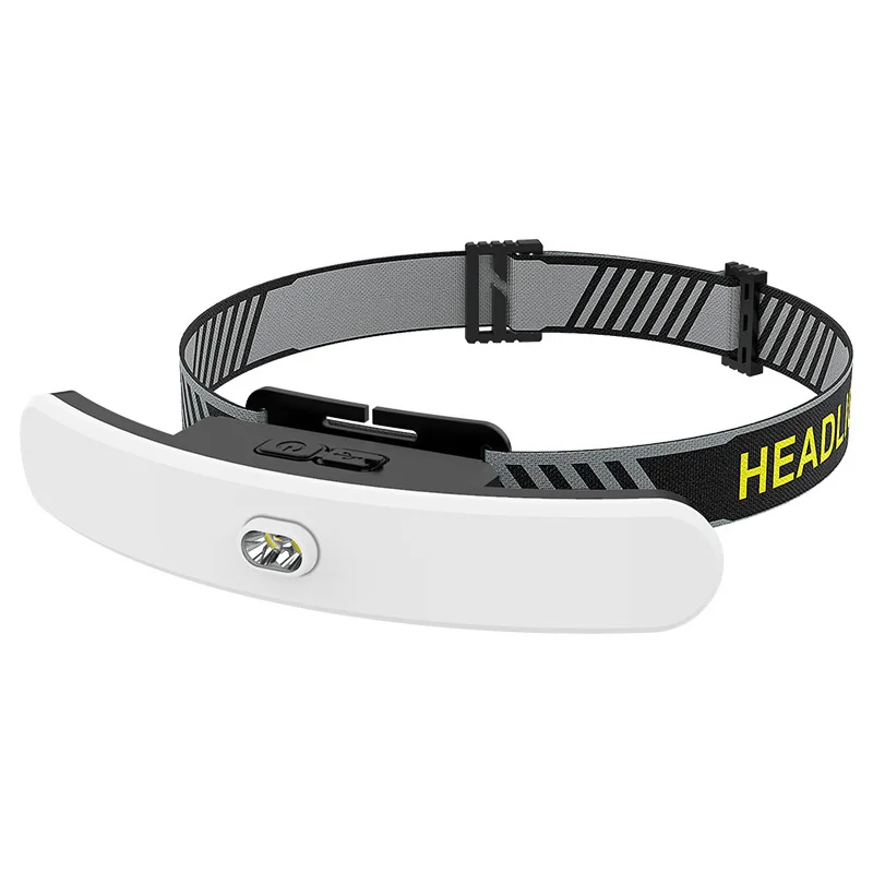 Reflective Safety COB Induction Headlamp Protective Type C Rechargeable Red Light Warning Light for Outdoor Cycling Night