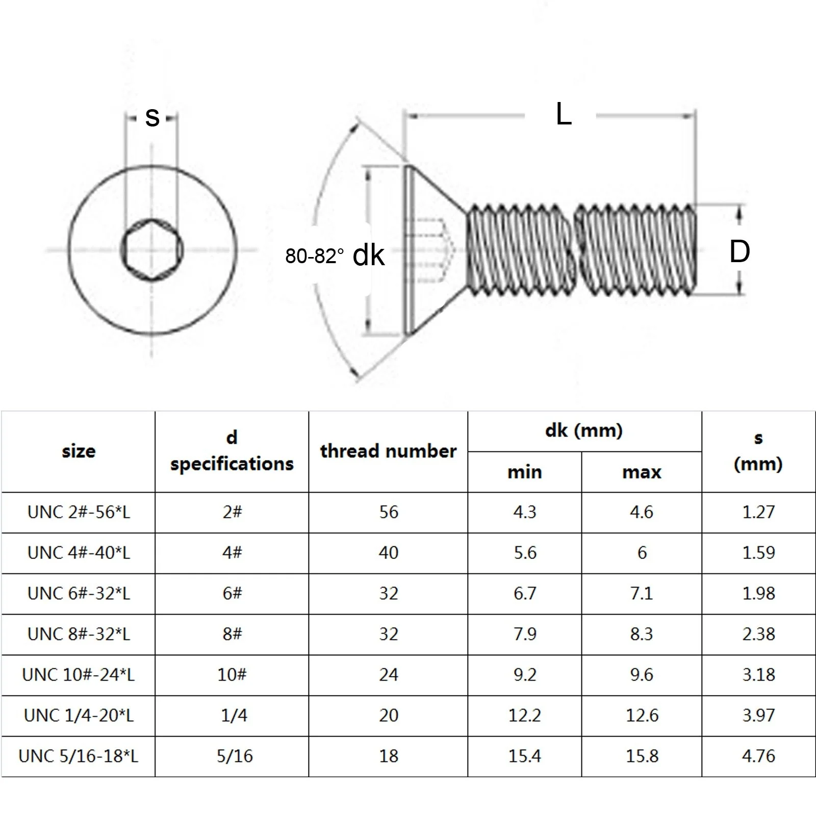 10-50 Con UNC 2 #-56 4 #-40 6 #-32 8 #-32 10 #-24 Mỹ THÔ REN 304 A2 Thép Không Gỉ Lục Giác Ổ Cắm Dẹt Countersunk Đầu Vặn Ốc Bu Lông