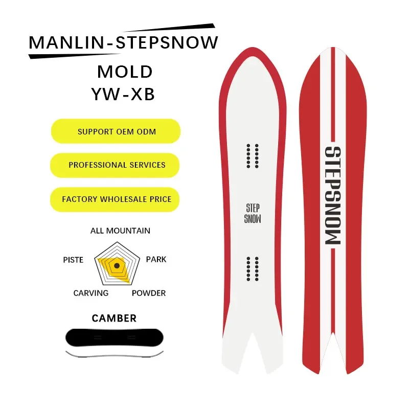 Stepsnow Custom Des… - image