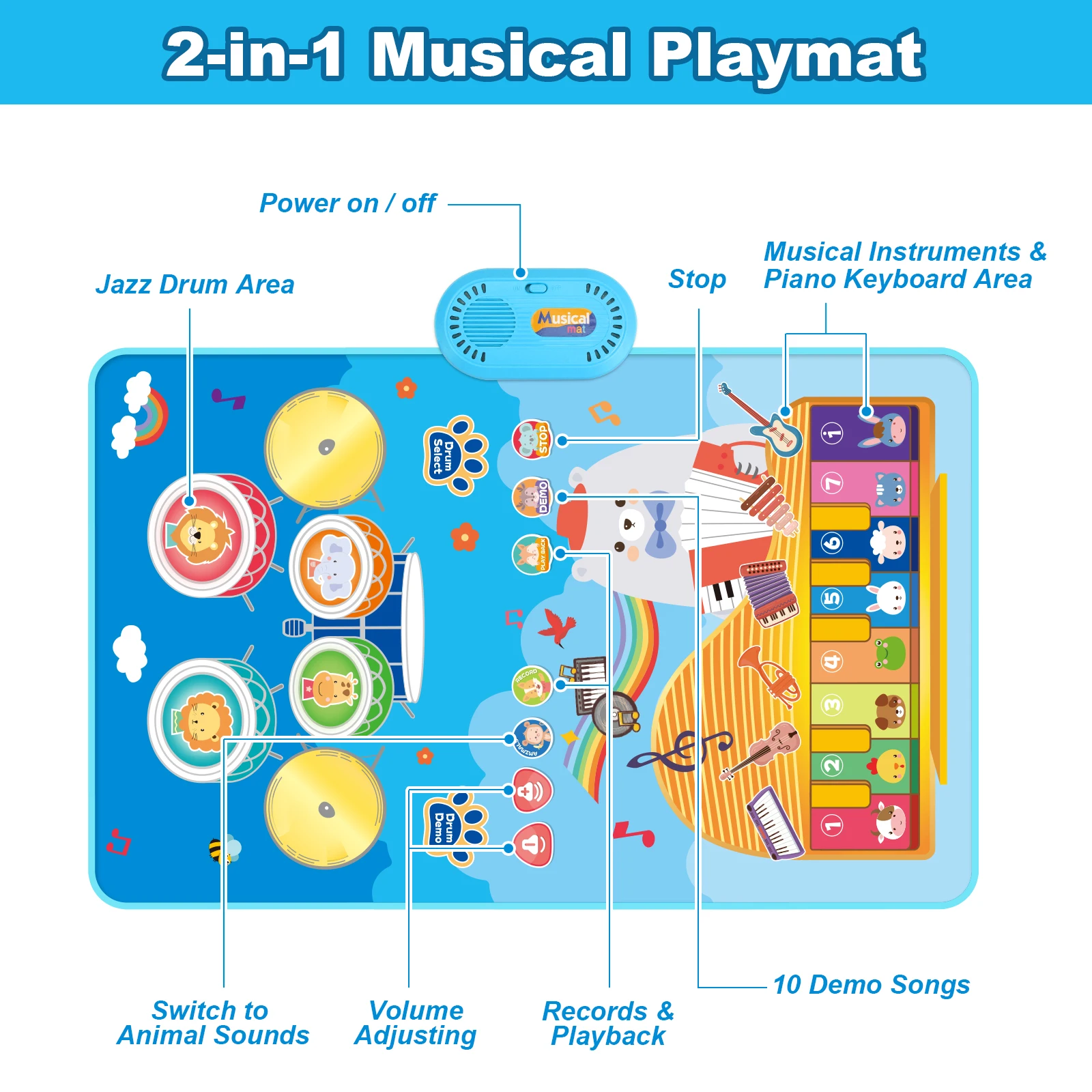 80x50cm Toddler Musical Dance Mat Piano Mat Floor Keyboard Drum Toys with Instruments Sounds Toys  Educational Toy for Kid Gifts