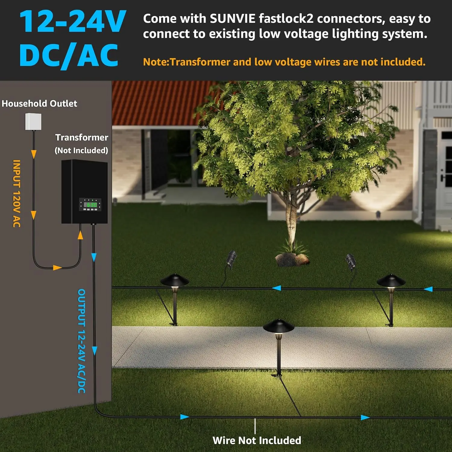 12V LED Landscape Lighting Kit with 8 Pathway Lights and 4 Spotlights, Waterproof for Garden Patio Yard