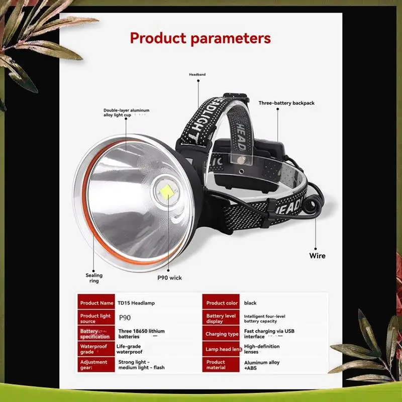 A08P-Burst Flash 50000LM Strong Light Aluminum Alloy Waterproof Climbing Hunting Outdoor Miner's Lamp Camping