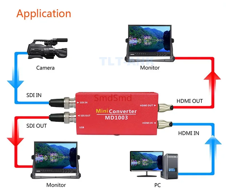 Broadcast grade SDI HDMI bi-directional converter FHD 3G SDI to HDMI video digital signal HDMI to SDI converter
