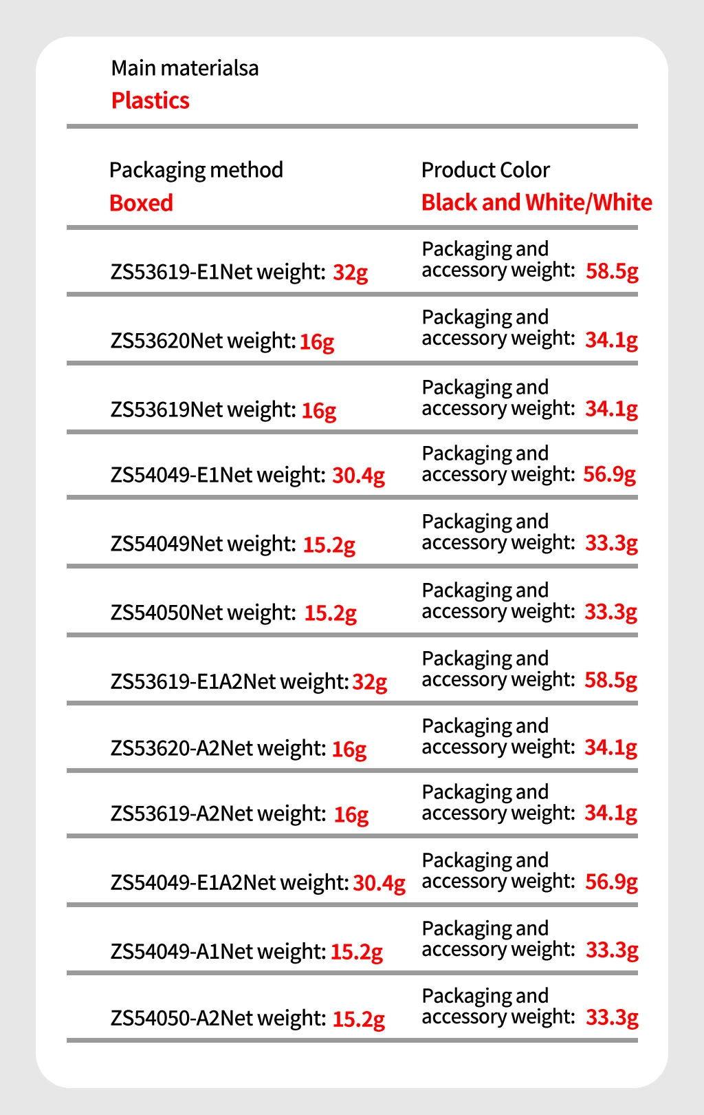 Go 3S Magnetisches Halterungsset, Lade-Vertikal-Horizontal-Adapter für Insta360 Go 3, Schnellverschluss-Schutzhülle, Kamerazubehör – Detail 27