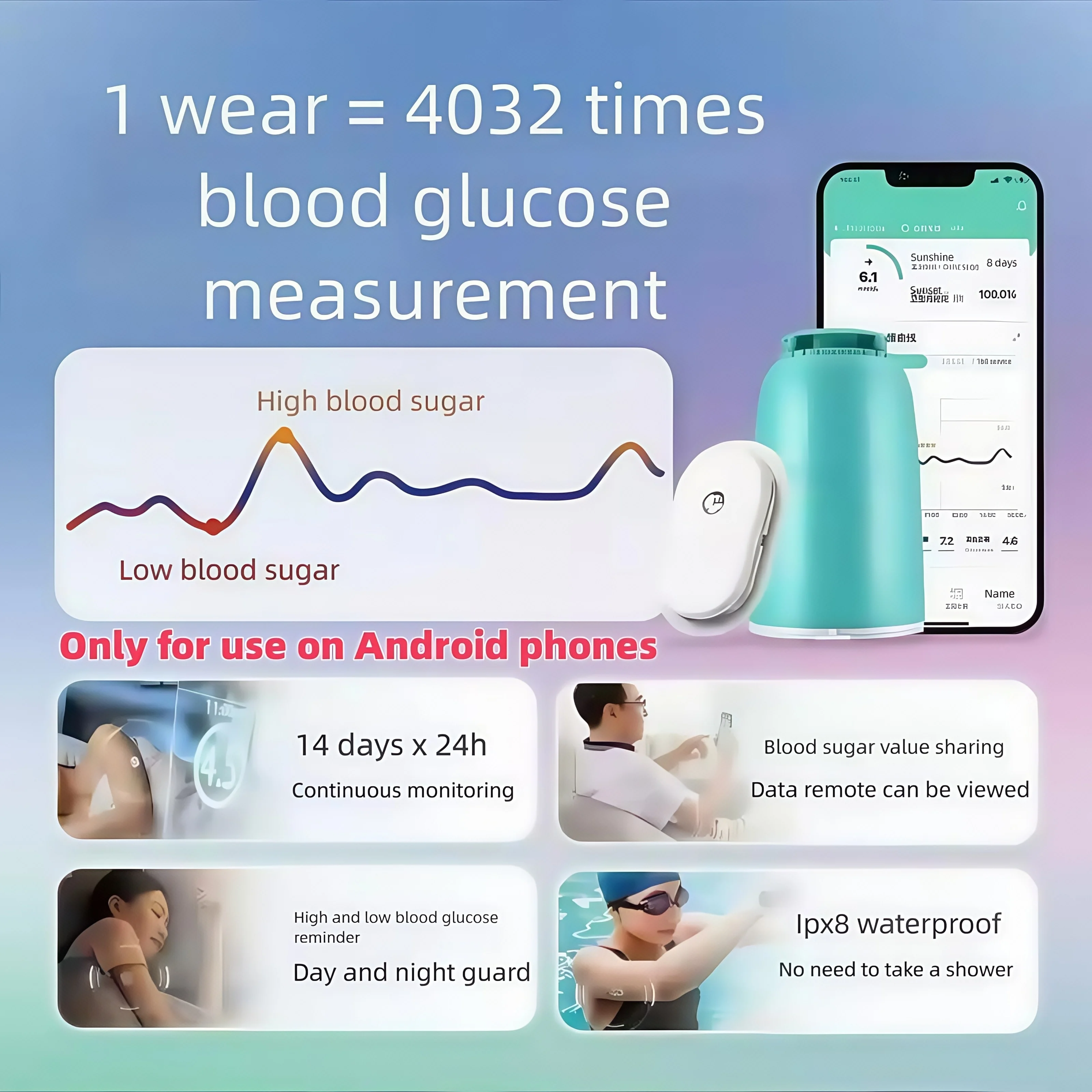 Monitor de glucosa en sangre no invasivo sensor Freestyle Libr monitor de glucosa en sangre monitorea continuamente la glucosa en sangre 24 horas a da