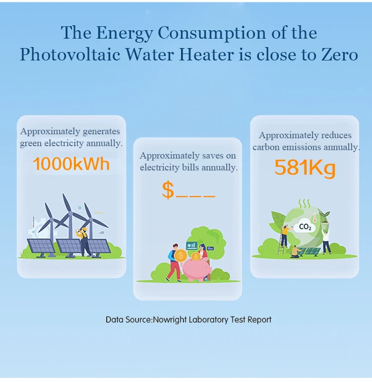 Sistema di scaldabagno solare commerciale - Backup elettrico ibrido da 500 litri con controller intelligente per hotel/risporti (garanzia di 10 anni) ​