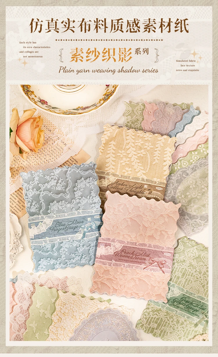 20 Stück kreatives Stoffstruktur-Scrapbook-Vintage-Materialpapier-Set DIY Junk Journal Collage Fotoalbum Retro Hintergrundpapier – Detail 1