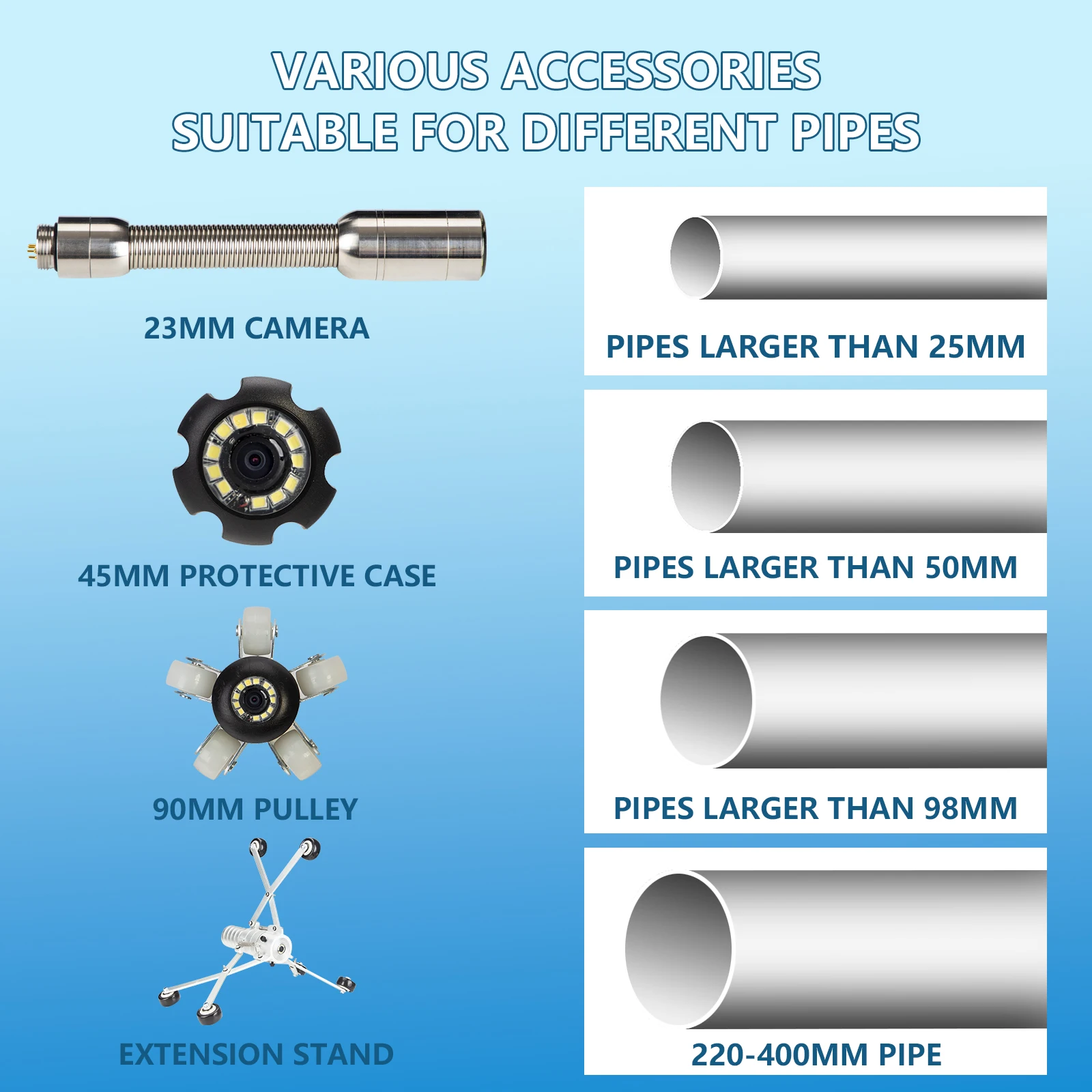 9Inch Drain Pipe Inspection Sewer Camera  512 HZ Self Leveling Industrial Endoscope 23 mm Head Sewer Camera Pipe with Locator