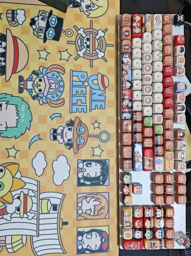 

In Stock One Piece Keyboard Keycaps Customized Version Pbt Moa Mechanical Keyboard Caps Decoration Anime Keycaps Collectibles
