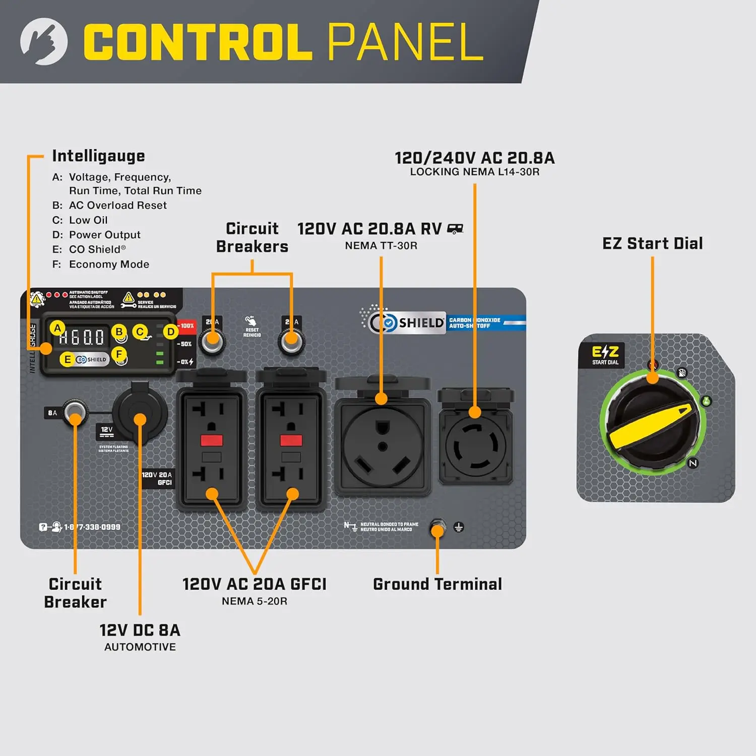 6500-Watt RV Ready Portable Inverter Generator with Quiet Technology and CO Shield