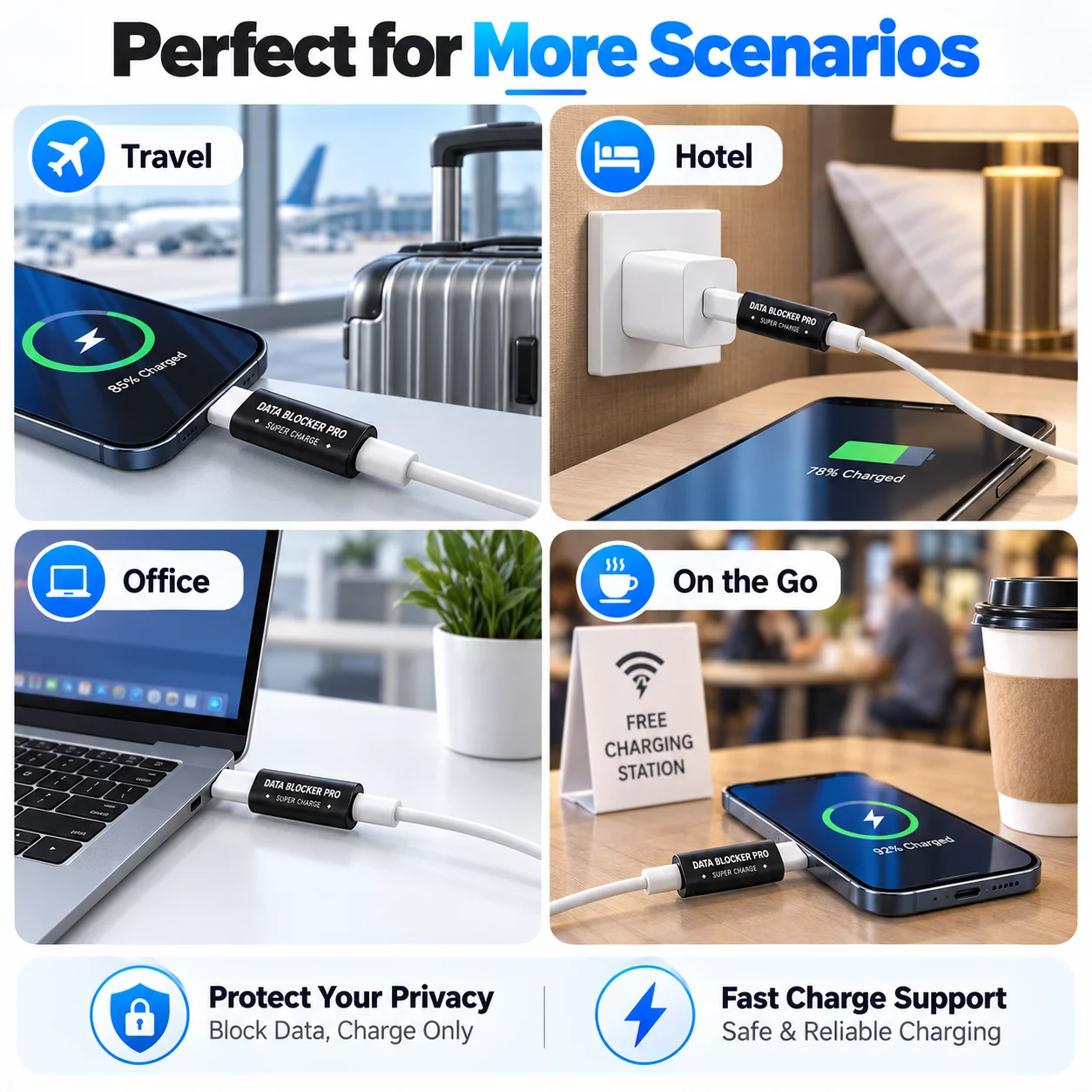 Type-C USB Data Blocker Charging Only Adapter Fast Charge Data Protection Security Adapter Aluminum Alloy for Phone Laptop
