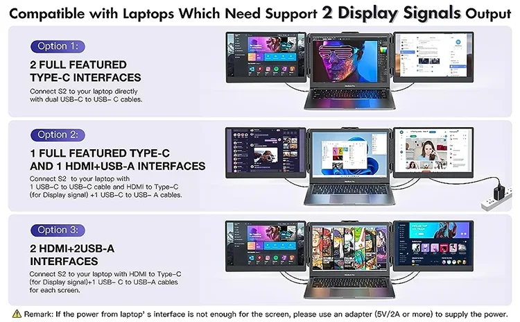 

S2 Laptop Screen Extender FHD 1080P IPS Ultra Slim 180°Rotating Triple Portable Monitor with Dual Speaker Fit for 13-17''Laptops