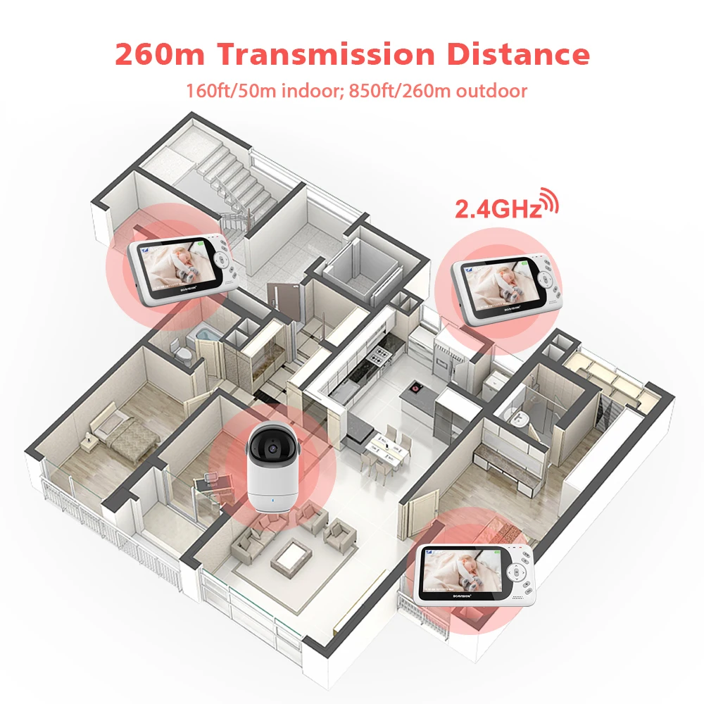 Imagem -04 - Video Baby Monitor com Pan Tilt Cam 2.4g sem Fio Áudio em Dois Sentidos Visão Noturna Segurança Cam Babá Vb801 4.3