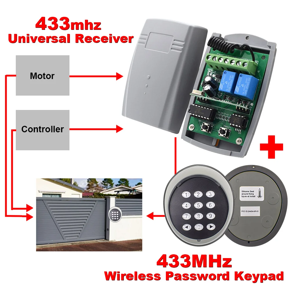 Garage Door Control Wireless Keyboard Password Switch 433MHZ Rolling Code Garage Open Remote Control Receiver Kit