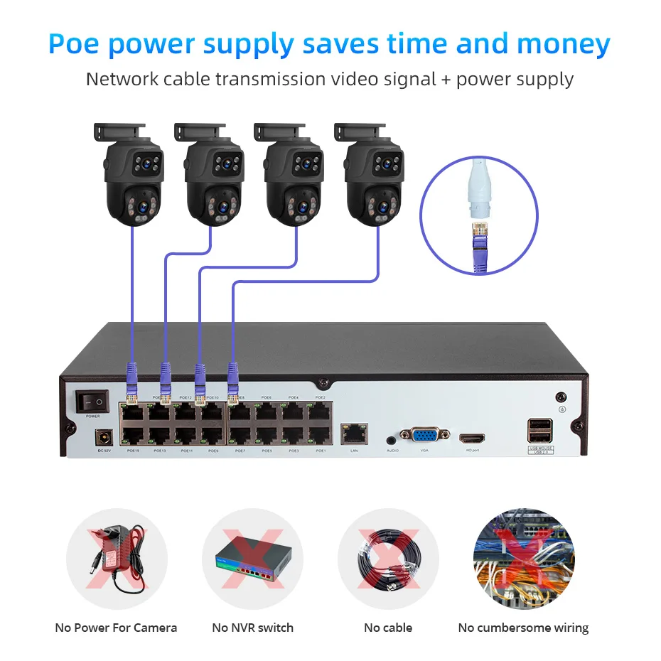 Imagem -06 - Kerui-câmera de Vigilância por Vídeo Lente Dupla H.265 hd 4ch 8ch Poe Kit Nvr Ptz Wi-fi ip para Segurança Doméstica