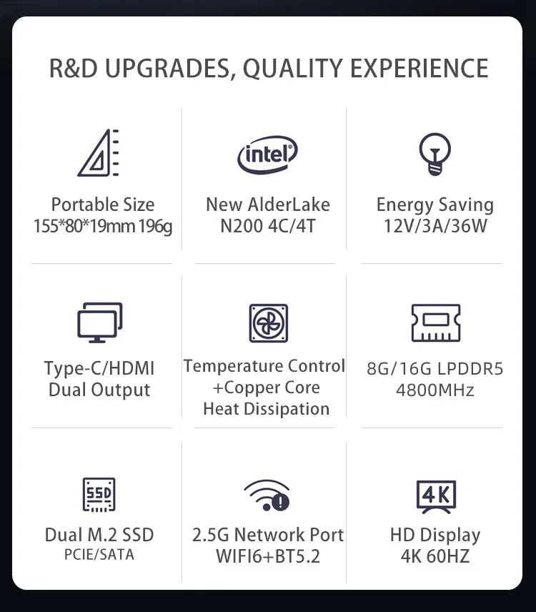 Morefine M6 Intel N100/N200 MINI PC LPDDR5 16GB 2*M.2 SSD Windows 11 Pro WIFI6 BT5.2 2.5G Lan Desk Office MINI PC Gamer Computer