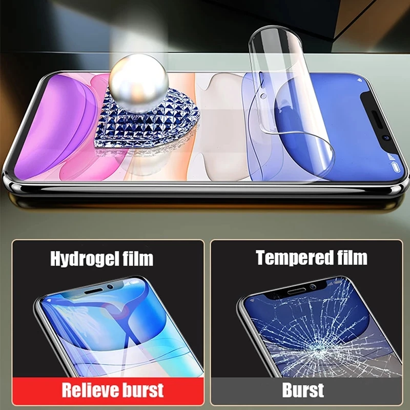 Hydrogel Film for IPhone 14 13 12 11 15 Pro Max Screen Protector for IPhone 12Mini 13Mini 7 8 14 Plus SE X XS XR Protective Film