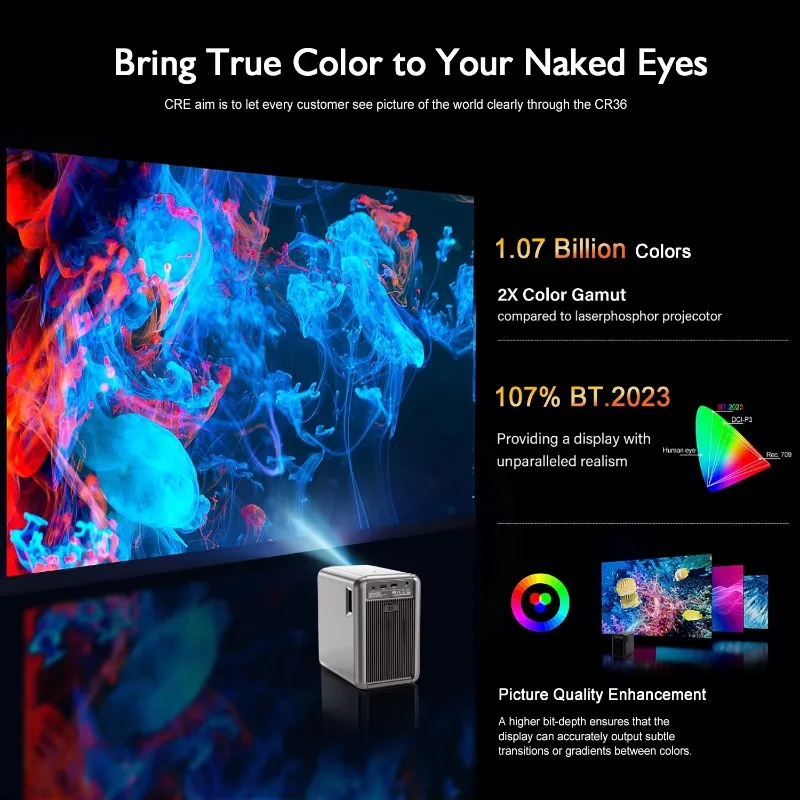 Proyector interactivo LED de 7000 lúmenes Proyectores de tiro corto OEM Proyector inalámbrico Bluetooth Smart Tv 4k