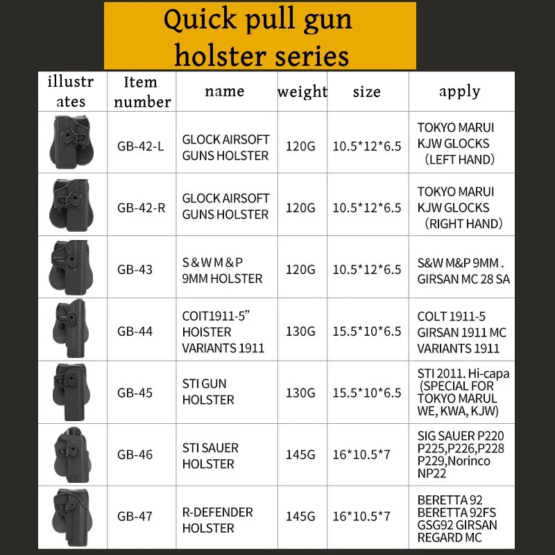 Left/Right Hand Glock Holster Case Gun Holster for Glock 17 19 22 26 31 Pistol Holsters Airsoft Camping Multi functional tool