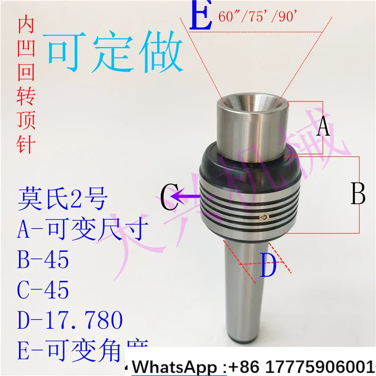 Numerical Control M…