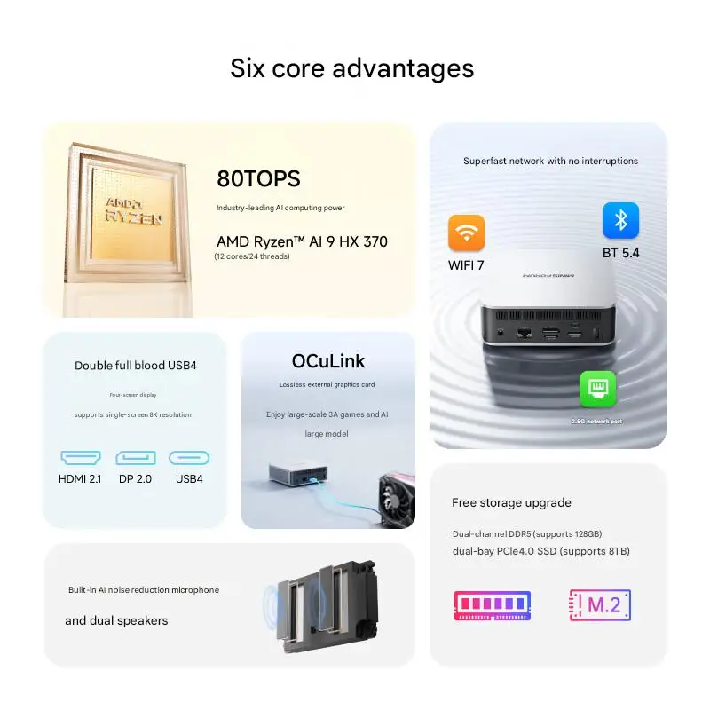 كمبيوتر MINISFORUM AI X1 AMD Ryzen 9 HX 370 ببصمة الإصبع سعة 128 جيجابايت و4 تيرابايت WiFi7 BT5.4 135 وات كمبيوتر مكتبي للألعاب OCulink AI #3