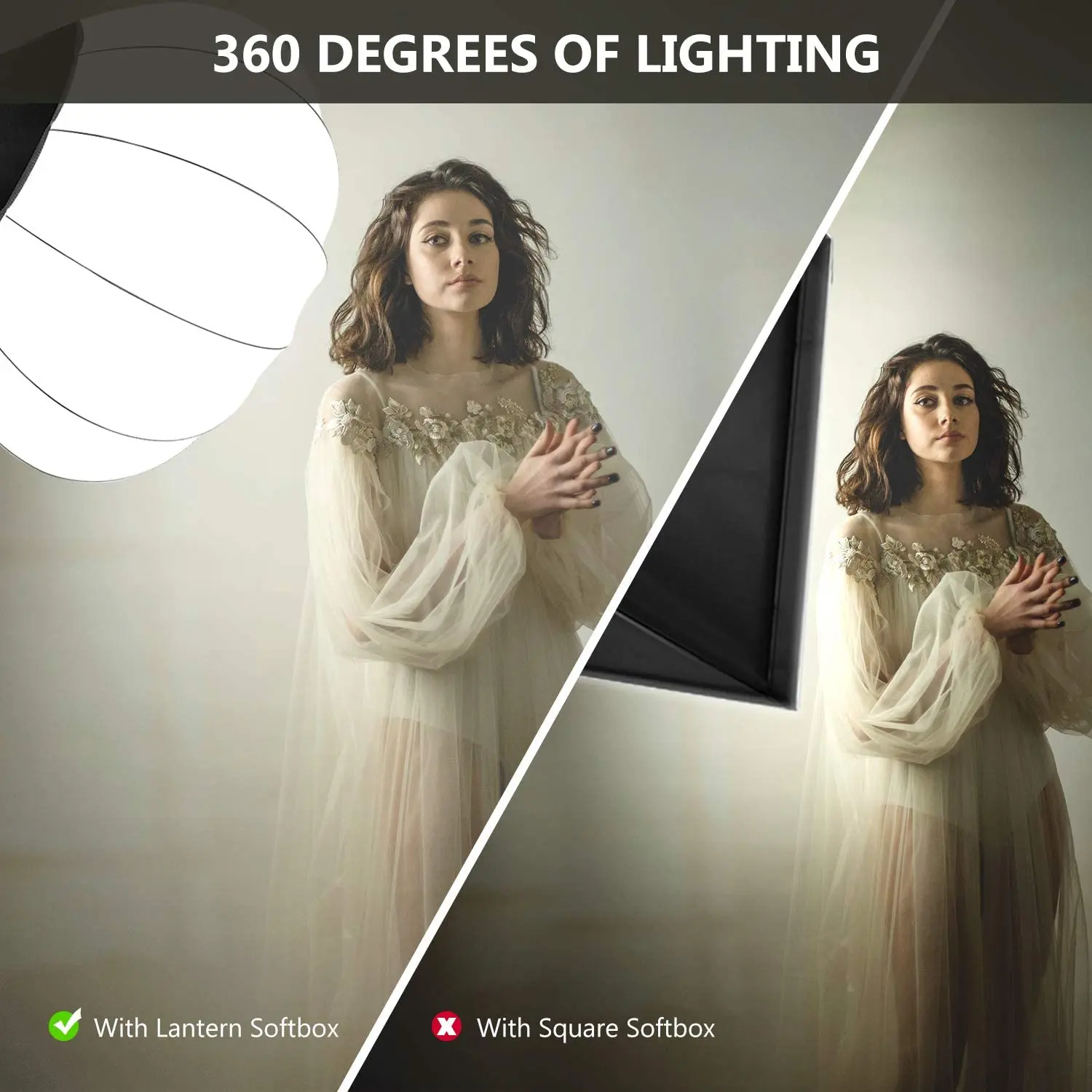 Globe Lantern Softbox Portable 55/65/85cm Quick Ball Diffuser Soft Light Modifier w/ Bowens Mount Ring&Carry Bag for Speedlites