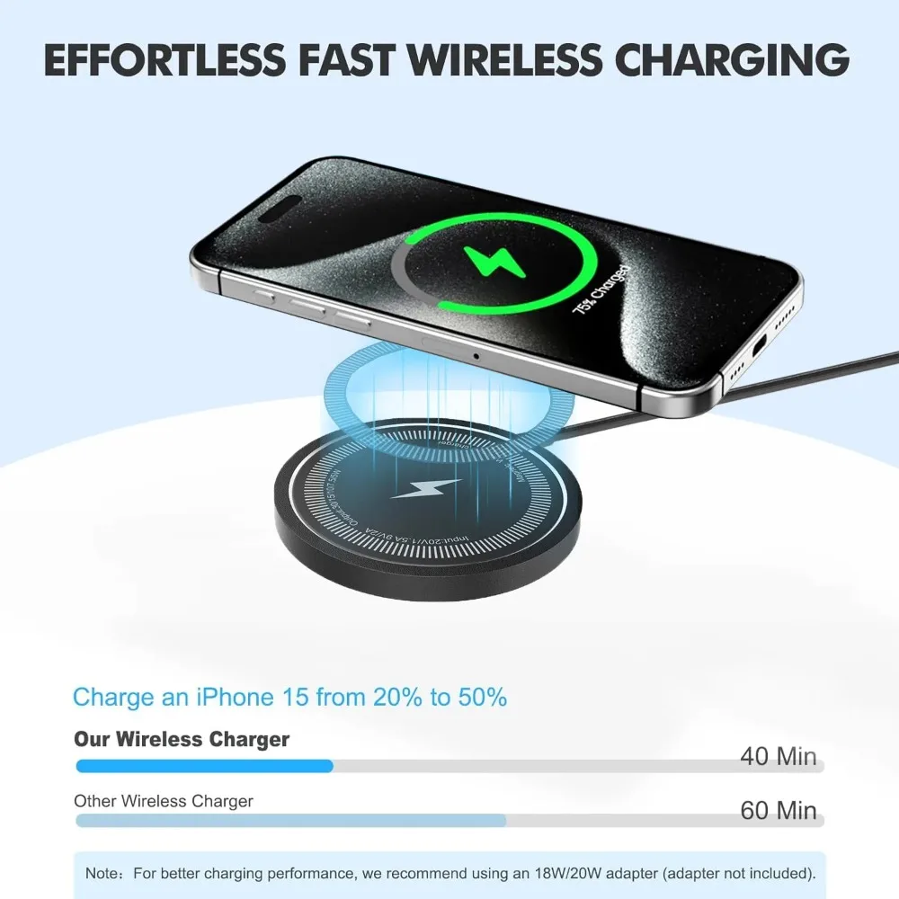 Thumbnail 4 - #64 Best Magnetic Charging Cables to Buy In 2026