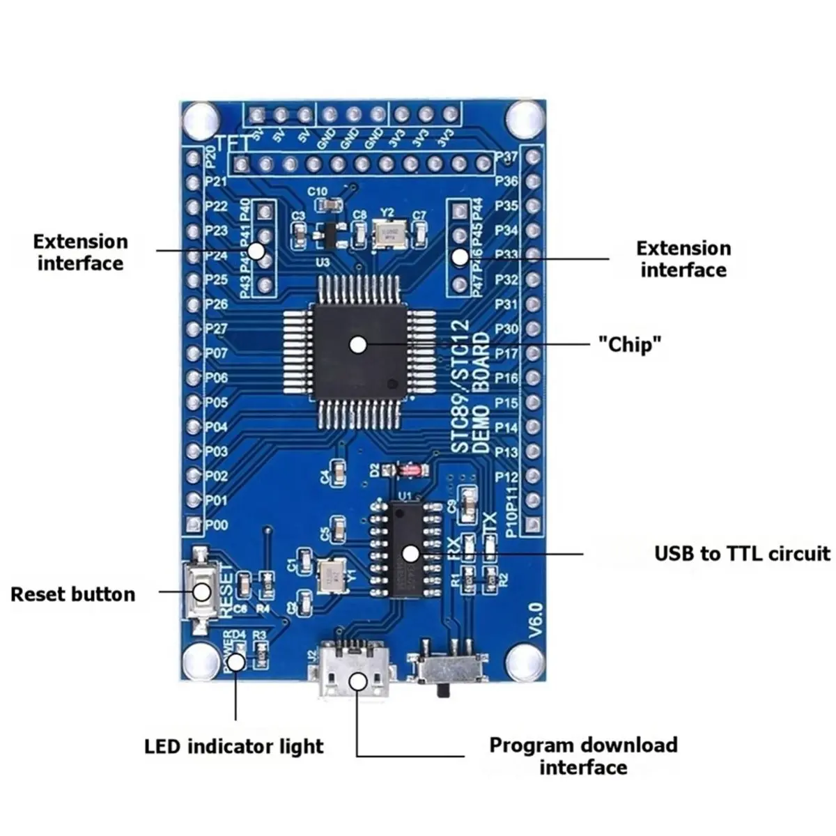 STC89C52RC Core Board Development Board 51 SCM Minimum System Board Core Development Learning Board CH340 Micro USB