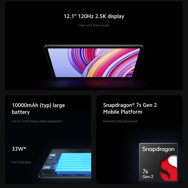 샤오미 레드미 패드 프로 5G 128GB, 256GB ROM, 10000mAh 배터리, 8MP 카메라, 33W 고속 충전, 스냅드래곤 7s 2 세대 CPU