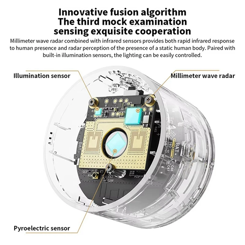 Human Presence Detector Tuya Sensor Home Ultra Low Power Millimeter Wave Radar Breathing Motion Detection ZIGBEE