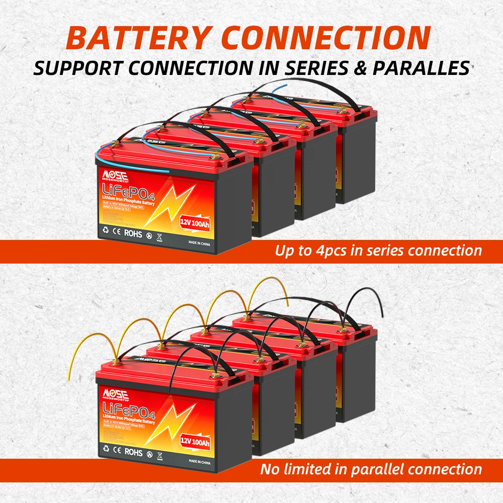 Imagem -03 - Bateria do Fosfato do Ferro do Lítio Construída em Bms Ciclo Profundo Recarregável para o Campista Lifepo4 50ah 100ah 200ah 12v 24v Estoque do ca