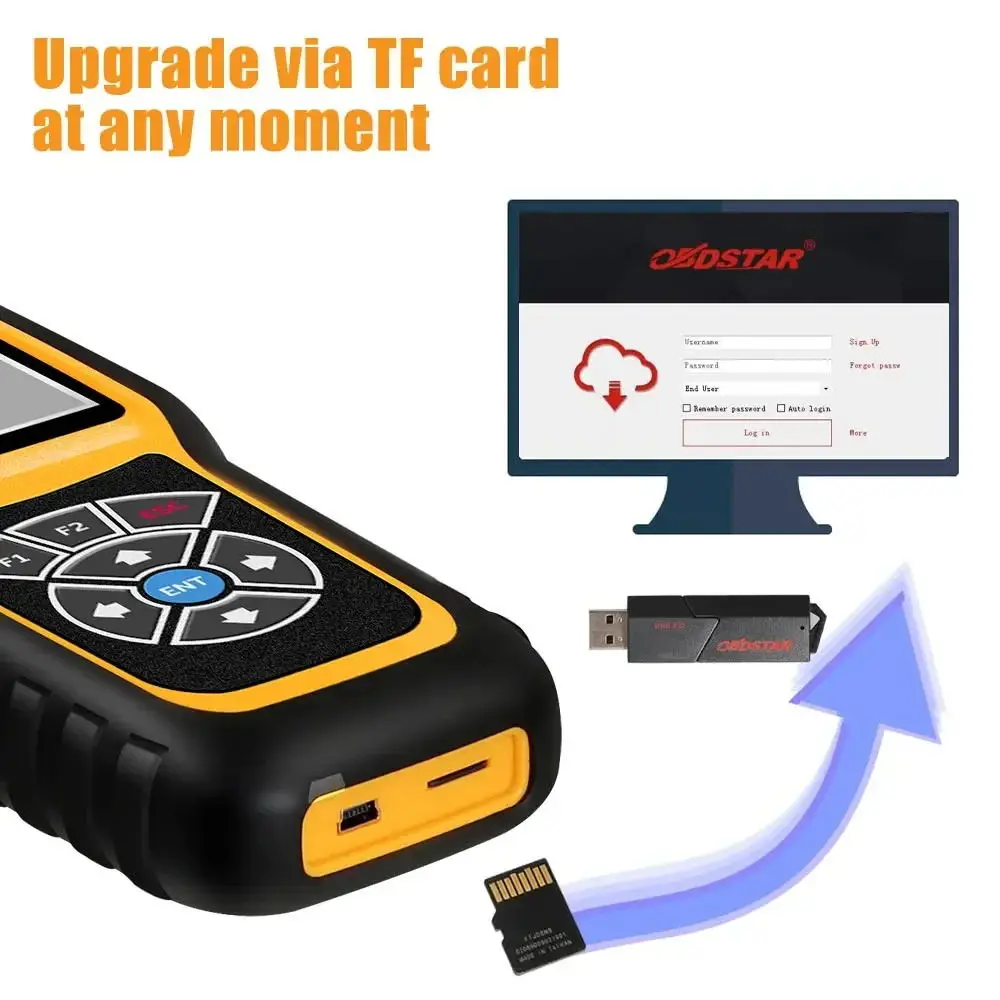 X300M Cluster Calibrate Special for Adjustment Tool