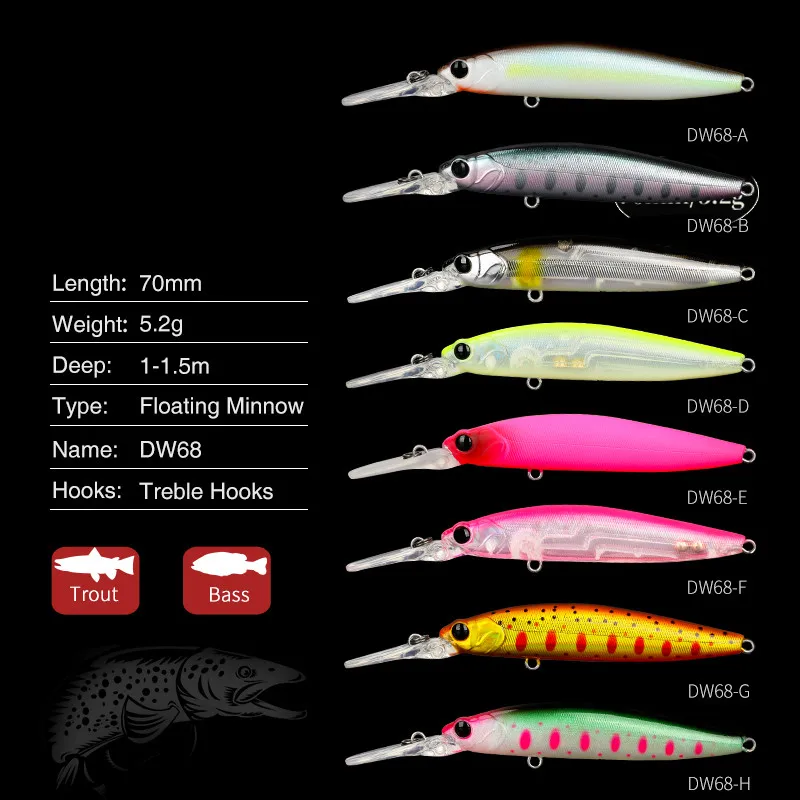 

Tsurinoya, 8 шт., горячая модель, 70 мм, 5,2 г, рыболовные приманки, гольян, рукоятка, искусственная приманка, рыболовная приманка, набор джеркберов для окуня, щуки, форели