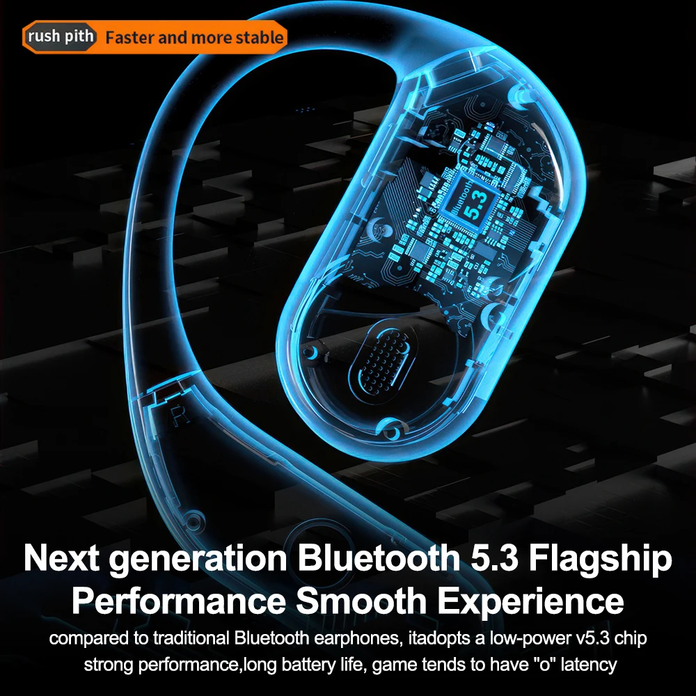 سماعات أذن Mpow Q16 True اللاسلكية، سماعات أذن مفتوحة OWS مع خطافات أذن، بلوتوث 5.3، وقت تشغيل يصل إلى 80 ساعة مع حافظة لركوب الدراجات