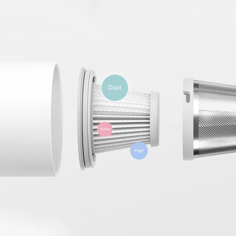 Filtro Hepa para aspiradora Xiaomi Mijia, adecuado para aspiradora portátil de mano, pantalla de filtro (2 juegos)