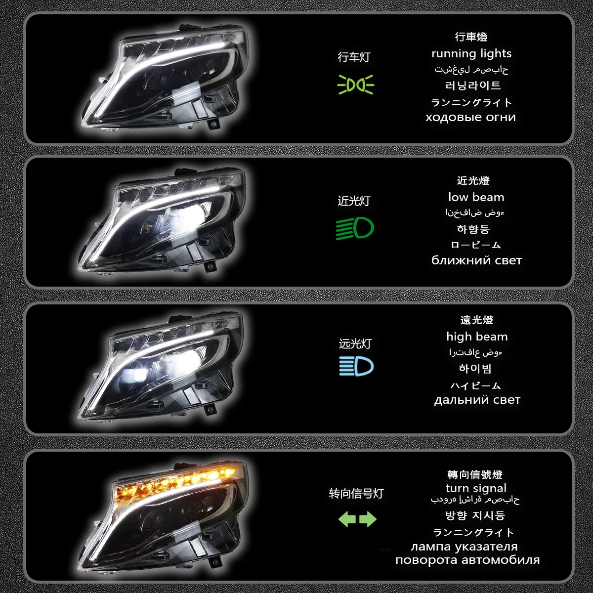 YOFER Car Headlights For Mercedes Benz Vito 2013-2019 W447 LED Headlights Dynamic Information Turn Signals