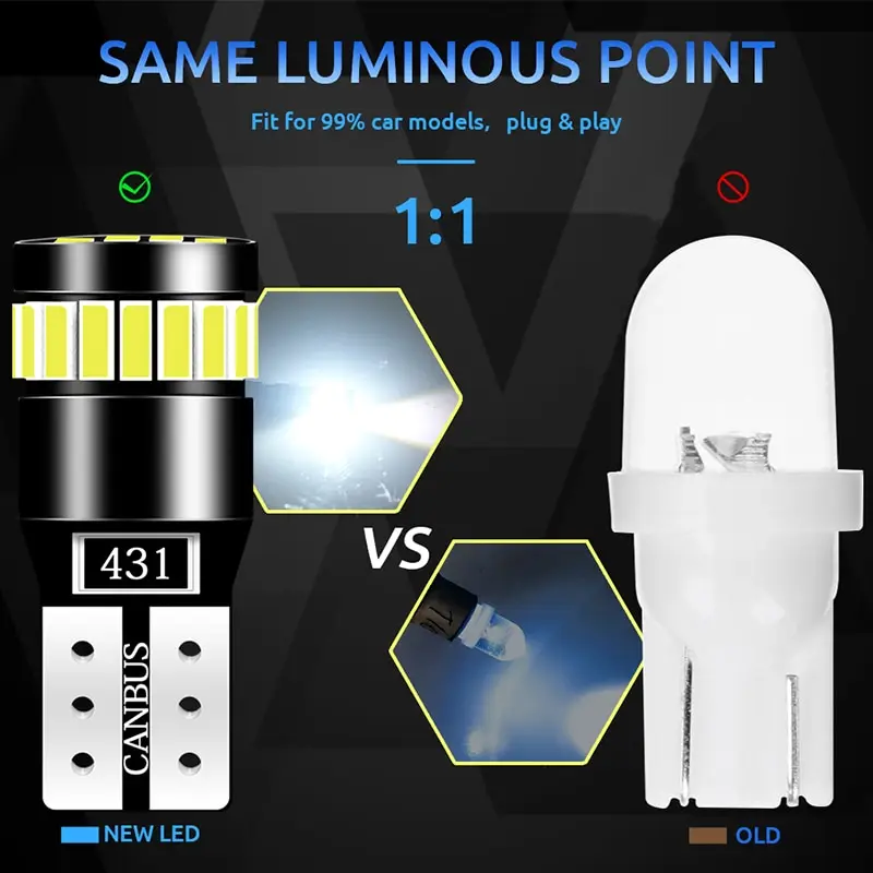 مصابيح ليد 2x W5W T10 21SMD في كانبوس سيارة داخلية موقف وقوف السيارات مصباح خريطة قبة