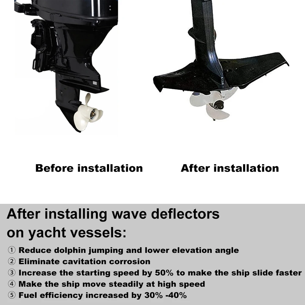 

Hydrofoil Stabilizer with Bolt Nut Dual Fin Outboards ABS Plastic Wings Black Outboards Fin Wing Boat Parts for 4-50 HP Outboard