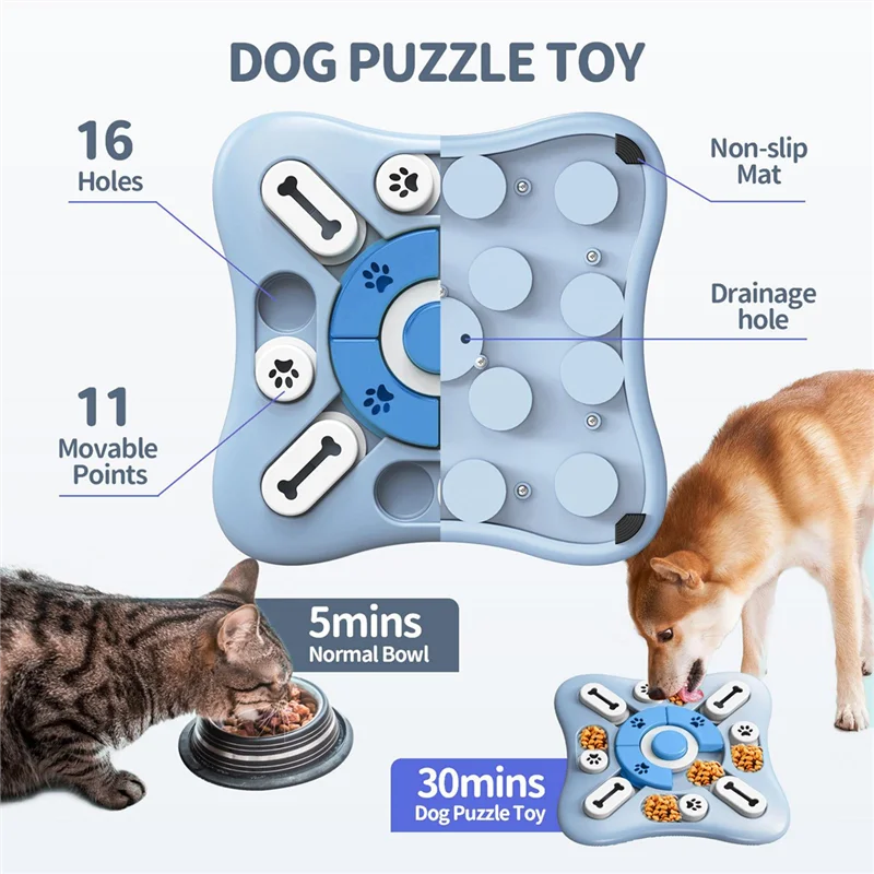 Fresh Dog Slow Feeder Food Dispenser Interactive Plaything For Puppies To Increase IQ Non-Slip Bowl Pet Puzzle Training Gam