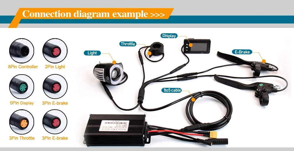 Ebike 3-Modus Sinus Welle Wasserdichte Controller 17A26A30A 24V/36V/48V Farbe S966 NFC Display für 250W-1000W Elektrische Fahrrad Kit Teile – Detail 2