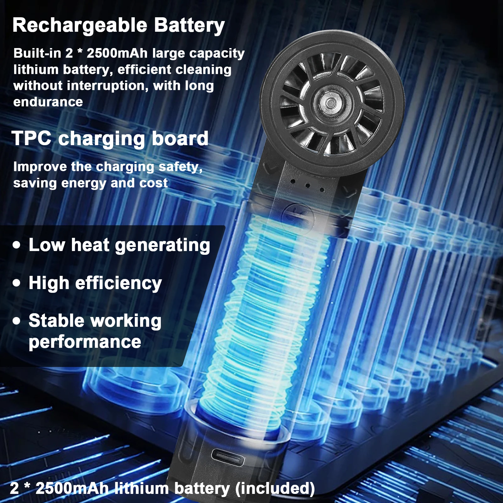 Imagem -05 - Handheld Ducted Turbofan Ajuste de Velocidade Jet Fan Lithium Violent Fan Lavadora do Carro Poeira Blower para Limpeza 20.000130.000 Rpm