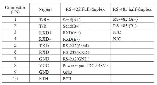 Módem Industrial Serial RS232 RS485 RS422 Convertidor Convertidor De Fibra Óptica UOTEK UT-2577SM RTS