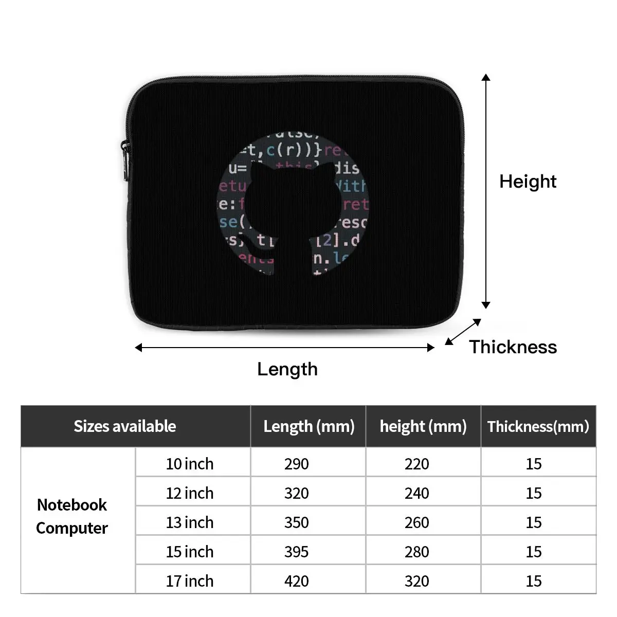 Github Code Logo Notebook Laptop Bag Case Pouch 10 12 13 15 17 Inch For Macbook Air Pro Tablet Shockproof Case Bag