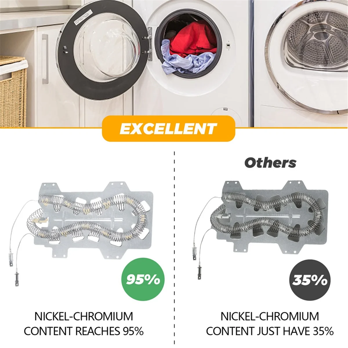 Trituratore di riscaldamento 2PCS DC47-00019A Sostituzione degli elementi riscaldanti dell'asciugatrice DV45H7000EW/A2 DV40J3000EW/A2 DV42H5000EW/A3 DVE50M7450W