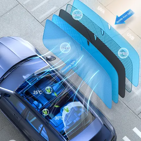 विंडशील्ड सन वाइज़र फोल्डेबल फ्रंट विंडो प्रोटेक्शन पैरासोल एंटी-इन्फ्रारेड विंडशील्ड कवर UV रिफ्लेक्टिव सेडान SUV वाहन के लिए 10 best sales रक्षक सौर निविया - №1