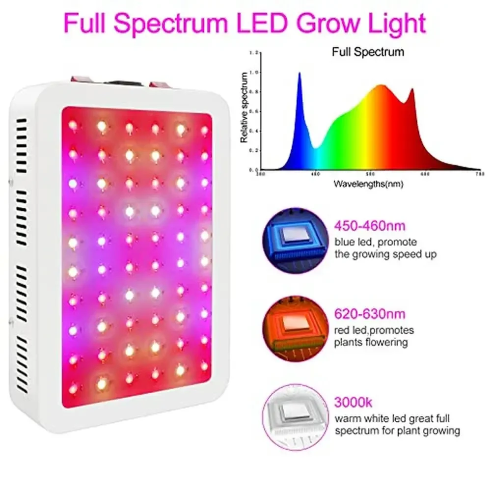 Full Spectrum LED Grow Light 600W Indoor Plant Growing Fixture Daisy Chain Temperature Hygrometer