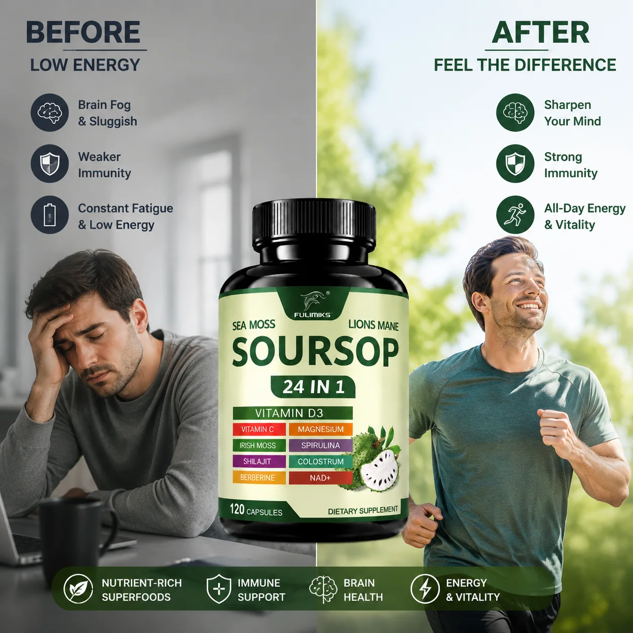 Soursop 24‑in‑1 Complex Capsul - đánh giá và giá Pre Workout Supplement