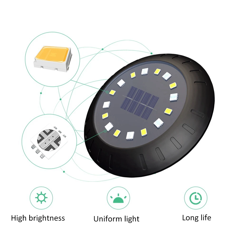 RGB الشمسية ساحة الحديقة أدى أضواء الشمسية مدفونة حديقة ضوء الشمس للماء في الهواء الطلق تحت الأرض بقعة مصباح أبيض دافئ