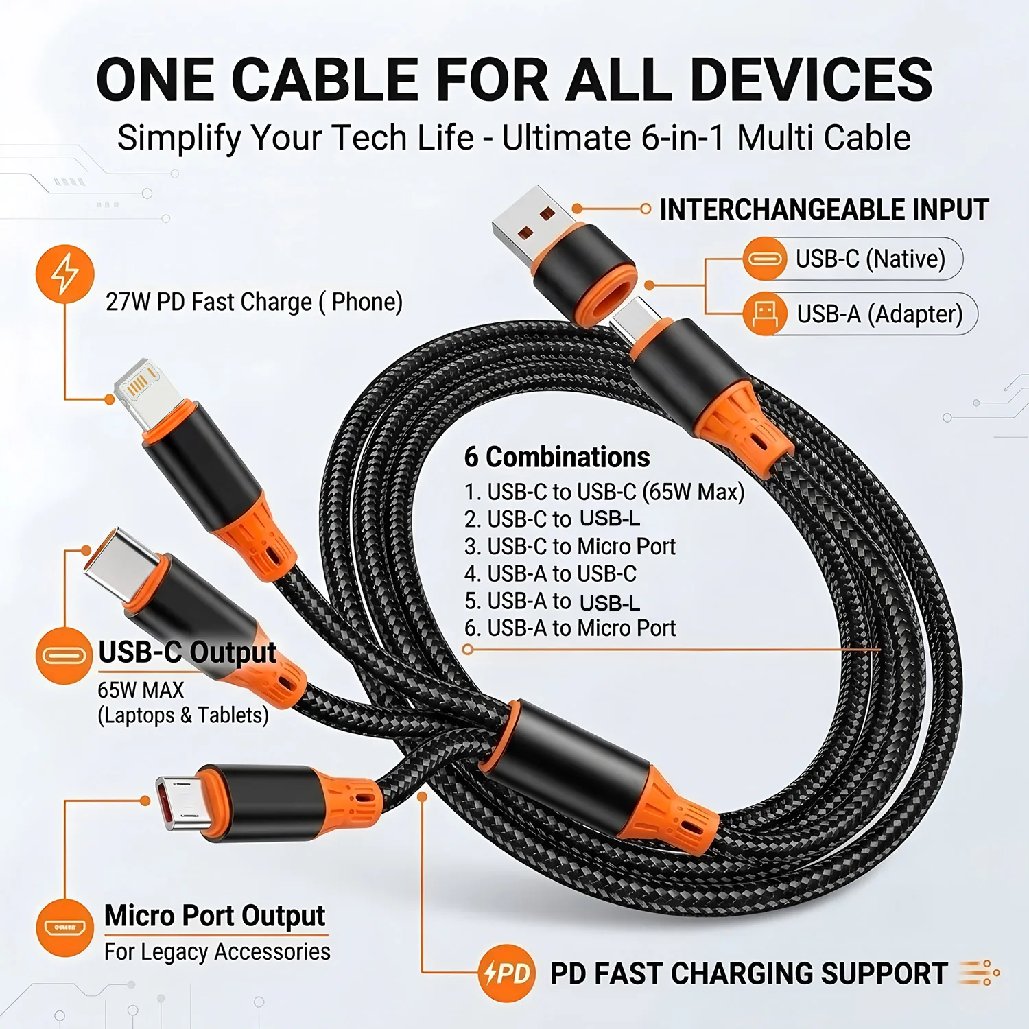 4 IN 1 USB C Fast Charging Cable Cord Nylon Braided Multiports Type C Micro Charger Wire For iPhone Samsung Xiaomi Huawei view 4