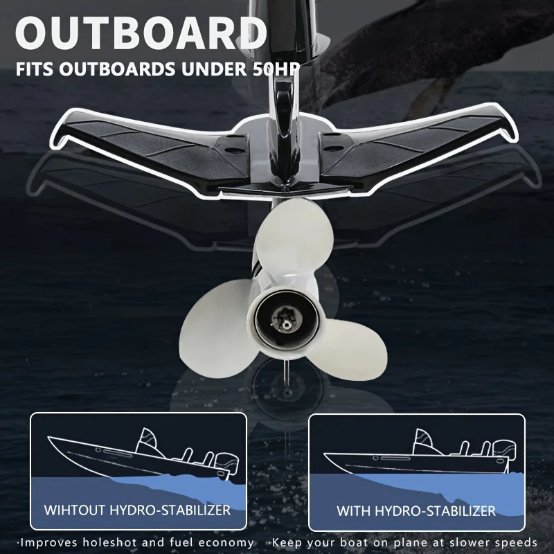 KOETSU 1 Pair Outboard Fixed Wing with Screws PP Material Modified Balance Sliding Wing for Preventing Hull Tilting